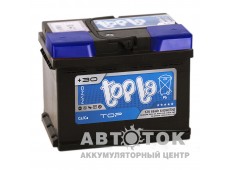 Автомобильный аккумулятор Topla Top 66R 640A  118666 56649