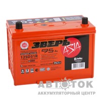 Зверь 125D31R 95L 930A