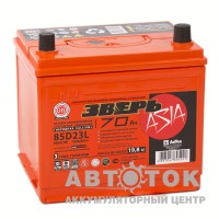 Зверь 85D23L 70R 700A