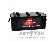 UNIKUM 190 евро 1200A