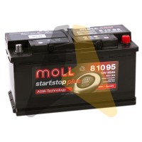 Moll AGM 95R Start-Stop 850A