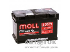 Moll M3plus 71R 620A