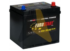 EUROSTART Extra Power Asia 60R 480A