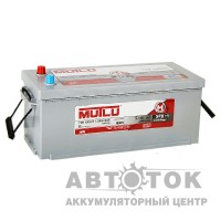 Mutlu 190 евро SFB M2 1250A